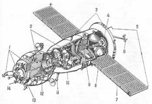 Erdvelaivis Sojuz TM