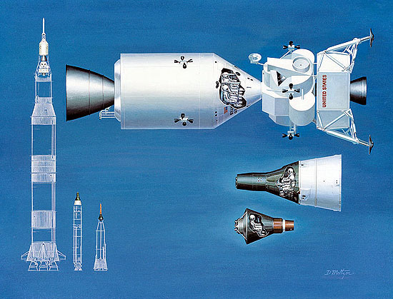 Artis Magnae Artilleriae, Buran, Dragon V2, Dream Chaser, K. Semenavičius, Space Shuttle, SpaceX, White Knight, X-37B Nasa spacecraft