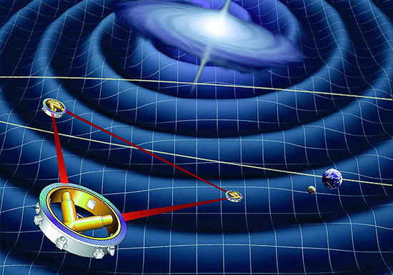 Gravitacija, LIGO, LISA Laser Interferometer Space Antenna