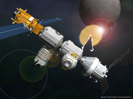 Deep Space Gateway, Lunar Orbital Platform - Gateway, TKS