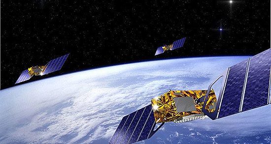 BeiDou satellite GNSS