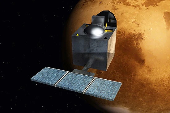 Mangalyaan Mangalyaan