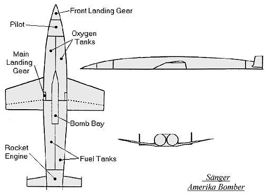 E. Sanger, SilberVogel, Raketenflugtechnik