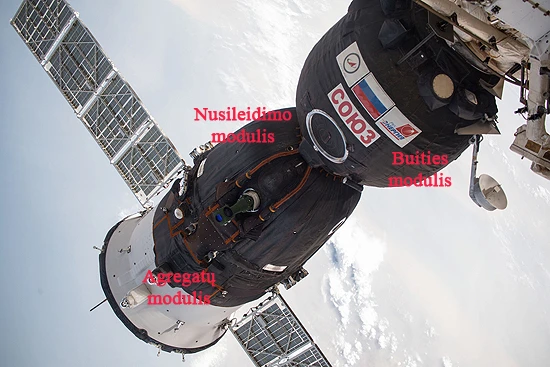 Skylė, Soyuz MS-09, mikrometeoritas, kosmoso šiukšlė