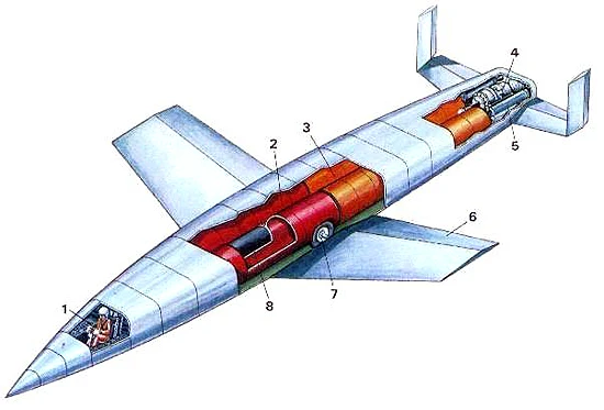 E. Sanger, SilberVogel, Raketenflugtechnik E. Sanger, SilberVogel, Raketenflugtechnik