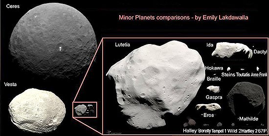 Ultima Thule, Gaspra, Hayabusa, Rosetta