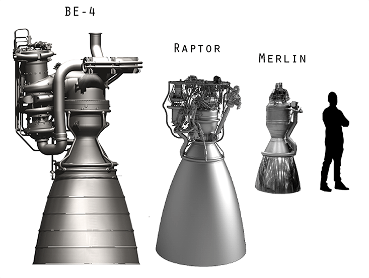 SpaceX, Starhopper, Starship, Raptor