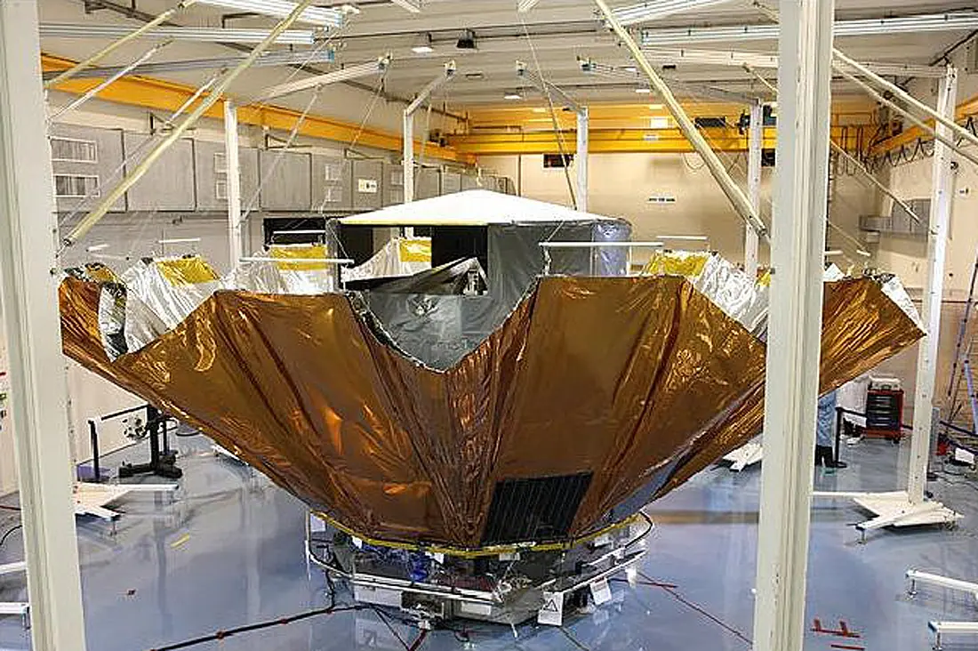 GAIA, CCD GAIA, CCD
