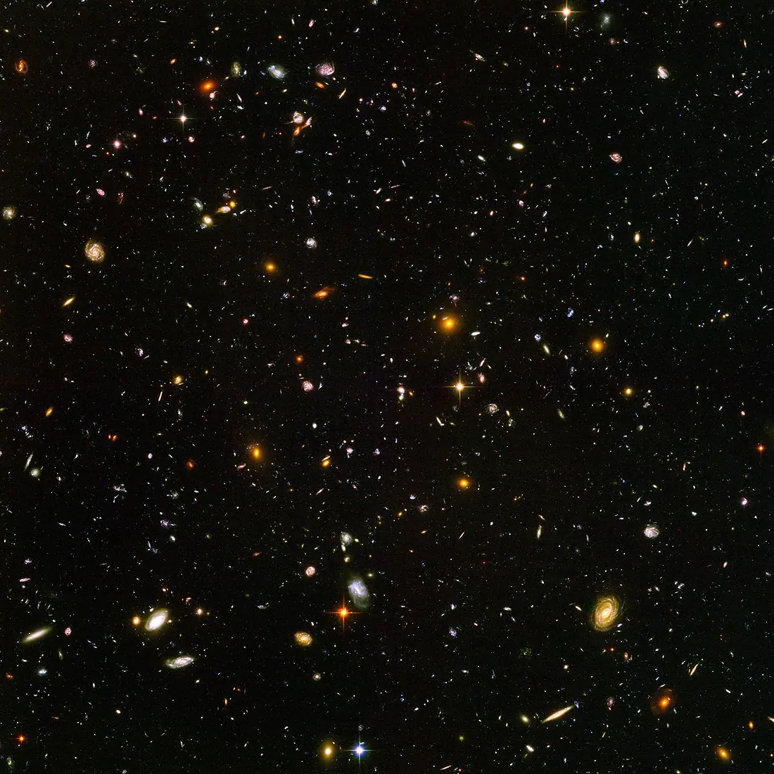 GAIA, CCD