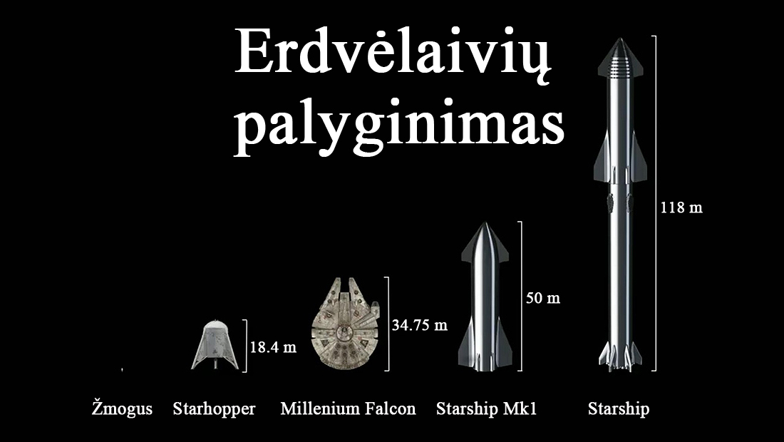 Starship, Falcon millenium, Starhopper