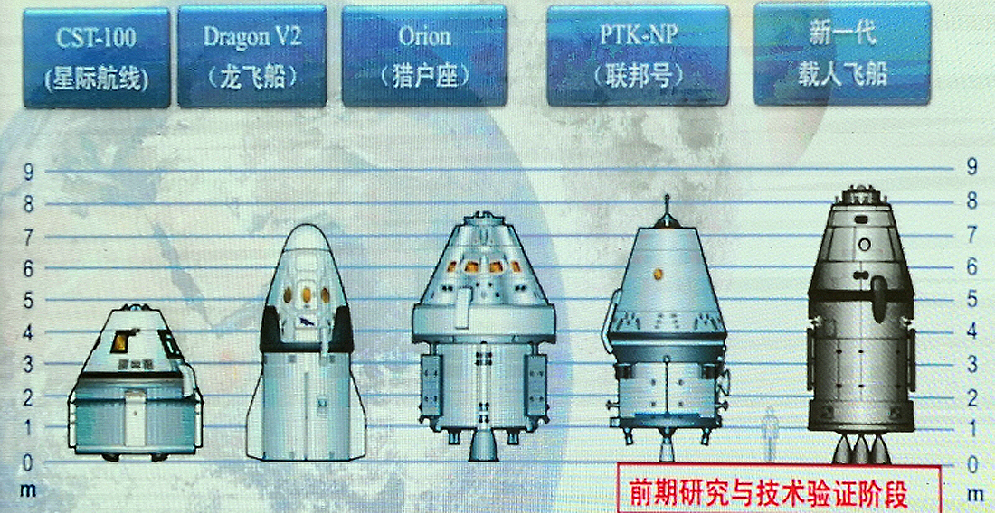 nor spacecraft Kinija, erdvėlaivis, testai, CZ-5