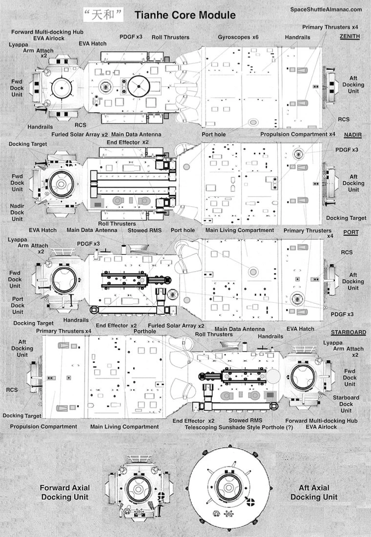 Tianhe central core final design Tianhe central core final design