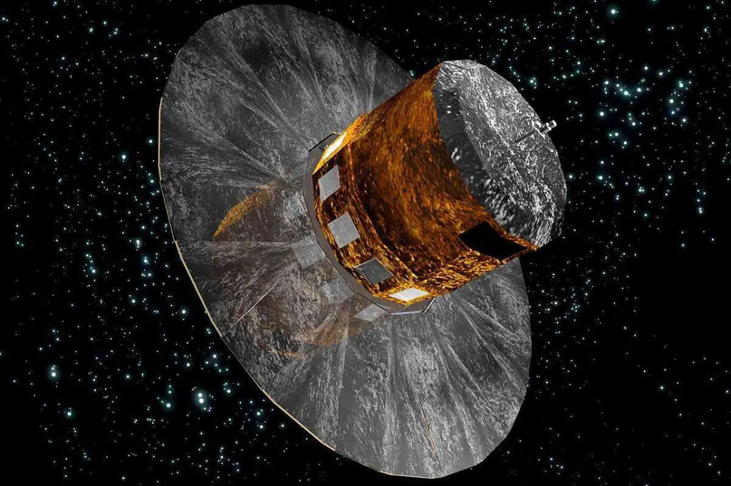 GAIA, CCD GAIA, CCD