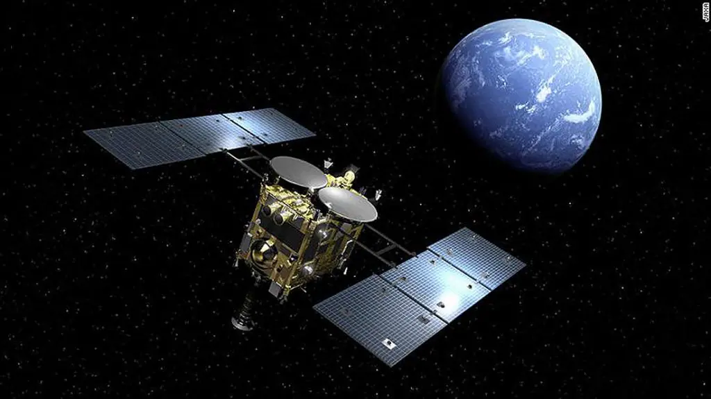 Hayabusa, SpaceX