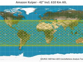 Amazon Kuiper