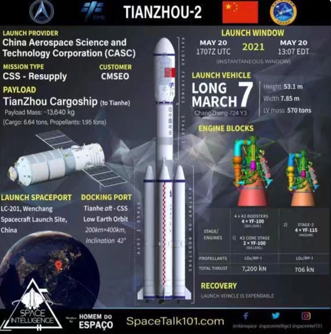 Krovininis erdvėlaivis Tianzhou-2
