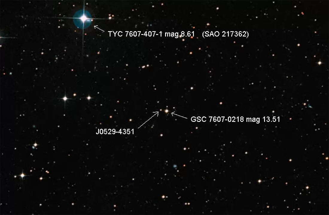 gamta quasar-j0529-4351