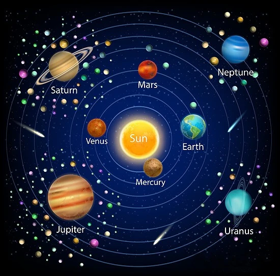 solar-system-planets-with-moons-education-vector-28076243