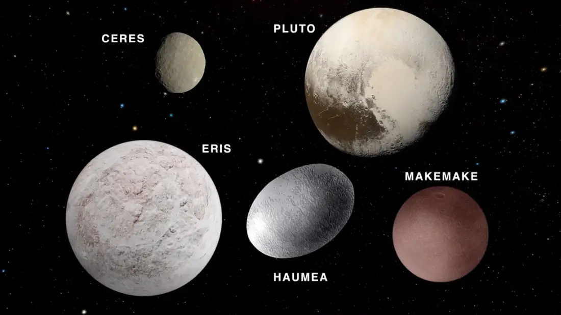 Plutoidai dwarf-planets