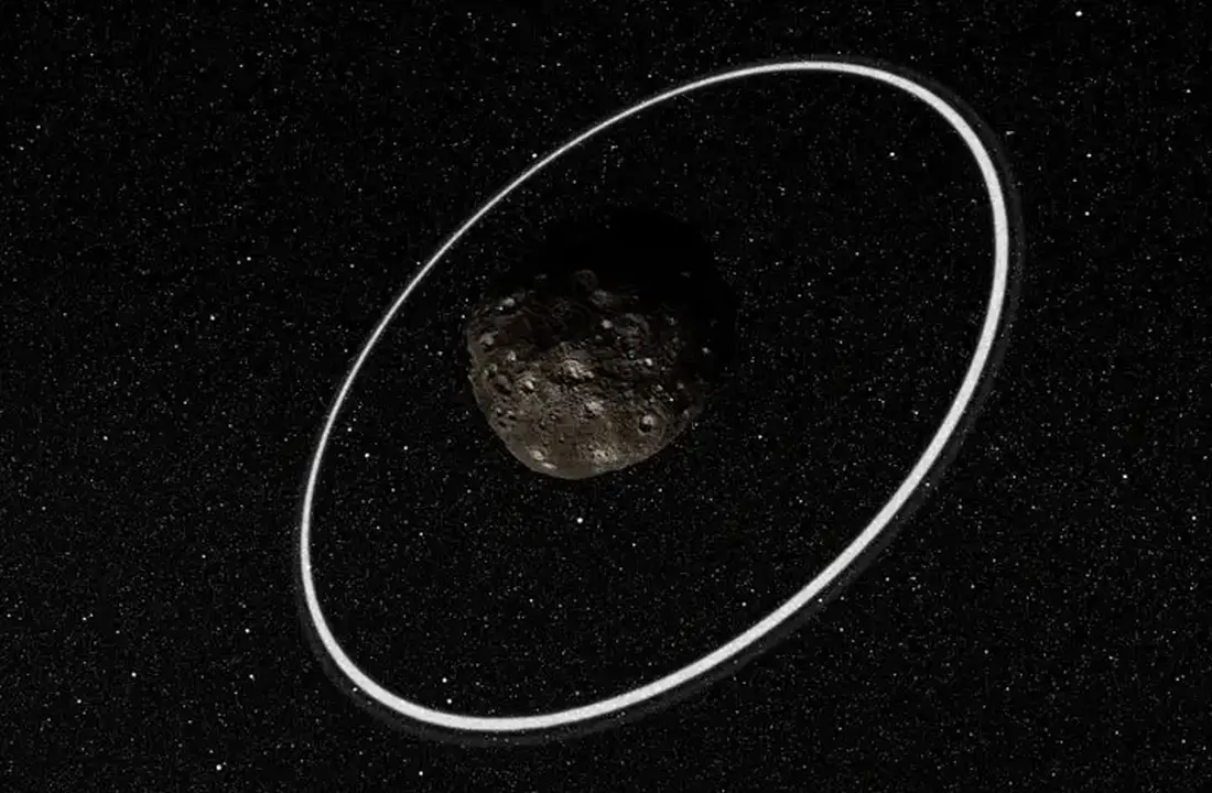 Chariklo-asteroid